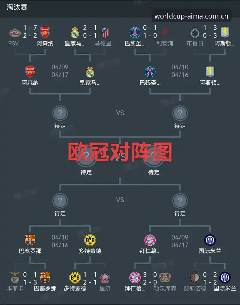 手机买世界杯看欧联杯决赛的实用观赛技巧——从维拉3-0弗赖堡看赛事必备知识